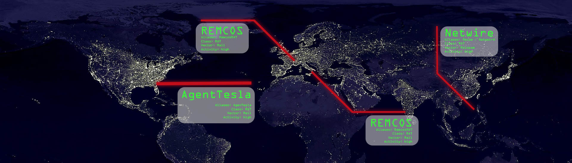 Criminal Activities in Times of a Global Pandemic