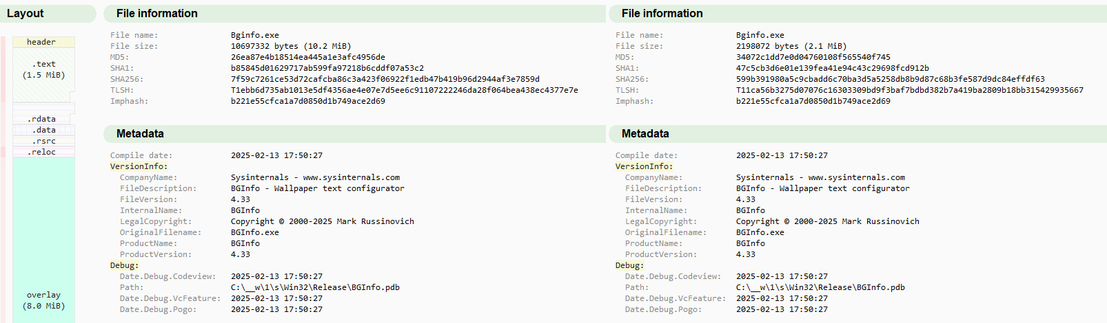 Two versions of the file "BGinfo.exe" are shown side by side: the one on the left is 10.2 MiB in size, while the one on the right is 2.1 MiB. Both share identical metadata, including a compile date of 2025-02-13, version 4.33, and developer details from Sysinternals and Mark Russinovich, but their hash values differ significantly.