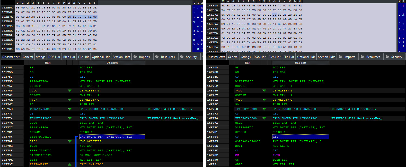 Side-by-side disassembly comparison of two BGInfo.exe files shows they start identically but diverge after the SETNE AL instruction. The left version continues with conditional checks, memory manipulation, and a CALL to a specific address, while the right version follows with a simple RET, setting a value to 0, and issuing an INT3 (debug break), suggesting differing execution behavior or intent.