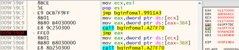 The code shows execution flow involving jumps and calls to addresses within the bginfomal module, such as bginfomal.9911A3 and bginfomal.A27F70. At address 009F59D4, the instruction jmp eax dynamically transfers control to the address stored in the eax register.