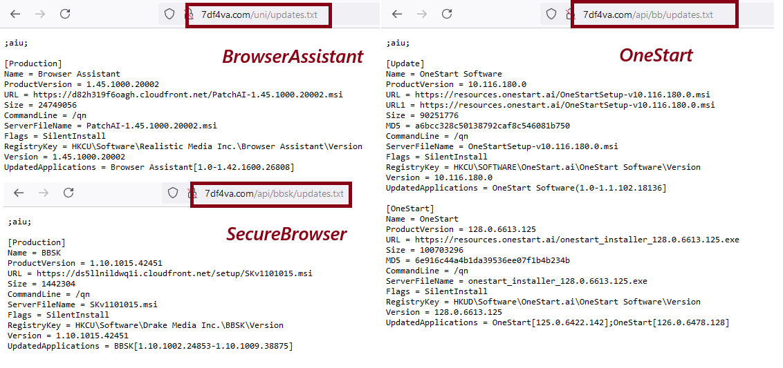 Screenshot shows three software update configuration files accessed from the domain 7df4va(.)com, each corresponding to different software names: Browser Assistant, SecureBrowser (BBSK), and OneStart. Each file defines installation parameters such as product version, download URL (hosted on CloudFront or onestart(.)ai), MSI or EXE size, registry keys, and silent install flags, suggesting centralized distribution of multiple rebranded or related software via the same domain.